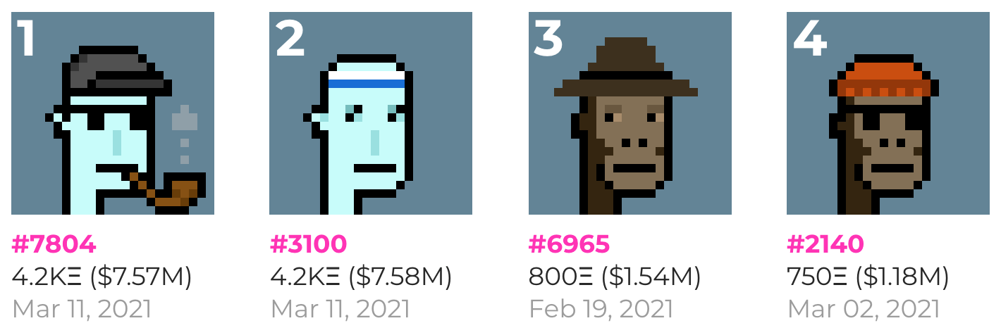 cryptopunks